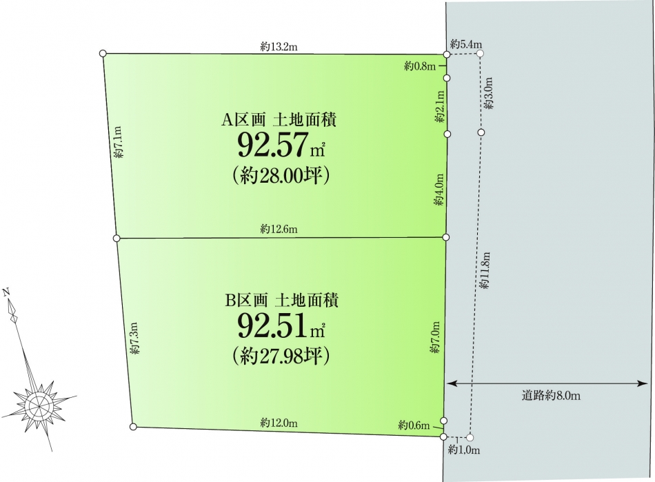 ランドアーク株式会社
